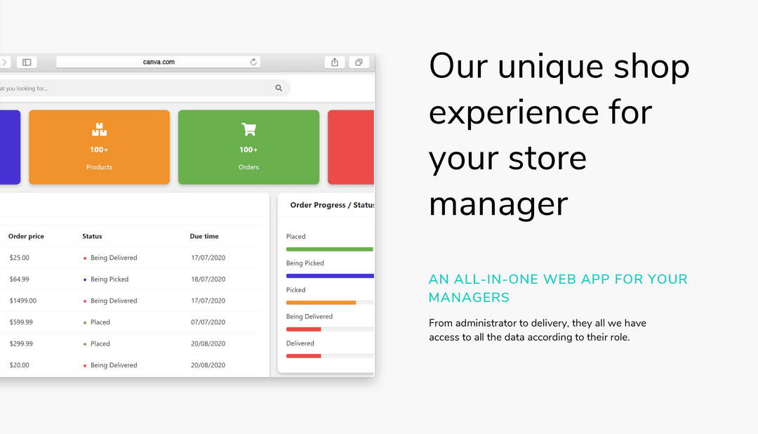 E-Commerce Application with Store Management and eShop